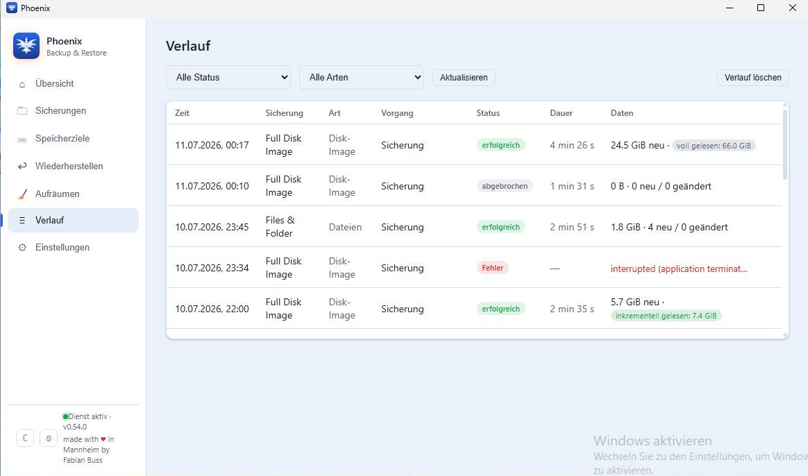 Verlauf der Backup-Jobs